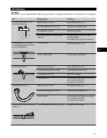 Предварительный просмотр 121 страницы Hilti GX 120-ME Operating Instructions Manual