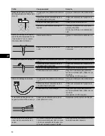 Предварительный просмотр 148 страницы Hilti GX 120-ME Operating Instructions Manual