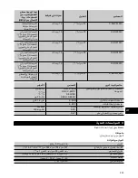 Preview for 247 page of Hilti GX 120-ME Operating Instructions Manual