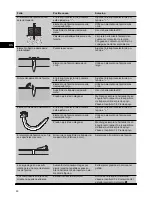 Preview for 14 page of Hilti GX 120 Operating Instructions Manual