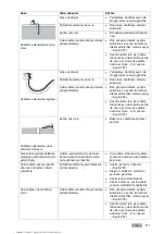 Preview for 215 page of Hilti GX 2 Manual