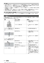 Предварительный просмотр 240 страницы Hilti GX 2 Manual