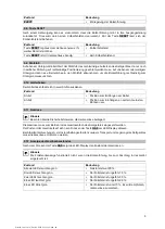 Preview for 9 page of Hilti GX 3 Original Operating Instructions