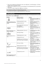 Предварительный просмотр 15 страницы Hilti GX 3 Original Operating Instructions