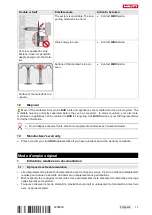 Preview for 15 page of Hilti GX-IE Operating Instructions Manual