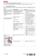 Preview for 36 page of Hilti GX-IE Operating Instructions Manual