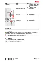 Preview for 77 page of Hilti GX-IE Operating Instructions Manual