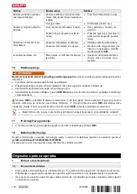 Preview for 186 page of Hilti HDE 500--A12 Manual