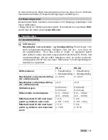 Preview for 135 page of Hilti HILTI PD-C Manual