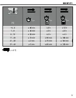 Preview for 9 page of Hilti HIT-CT 1 Instructions For Use Manual