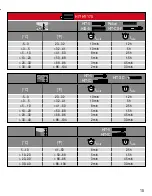 Preview for 15 page of Hilti HIT-HY 170 Instructions For Use Manual