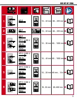 Предварительный просмотр 5 страницы Hilti HIT-HY 200-A Instructions For Use Manual