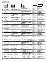 Preview for 6 page of Hilti HIT-HY 200-A Instructions For Use Manual