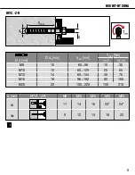 Preview for 9 page of Hilti HIT-HY 200-A Instructions For Use Manual