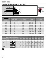 Preview for 10 page of Hilti HIT-HY 200-A Instructions For Use Manual