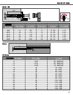 Предварительный просмотр 11 страницы Hilti HIT-HY 200-A Instructions For Use Manual