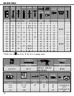 Предварительный просмотр 12 страницы Hilti HIT-HY 200-A Instructions For Use Manual