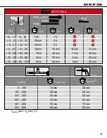 Предварительный просмотр 13 страницы Hilti HIT-HY 200-A Instructions For Use Manual