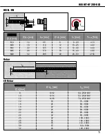 Preview for 11 page of Hilti HIT-HY 200-R Instructions For Use Manual