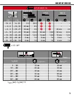 Preview for 13 page of Hilti HIT-HY 200-R Instructions For Use Manual