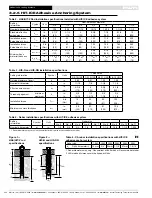 Preview for 3 page of Hilti HIT-ICE Manual