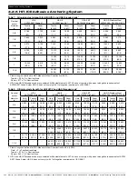 Preview for 5 page of Hilti HIT-ICE Manual