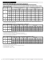 Preview for 7 page of Hilti HIT-ICE Manual