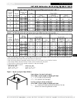 Preview for 8 page of Hilti HIT-ICE Manual