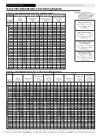 Preview for 13 page of Hilti HIT-ICE Manual