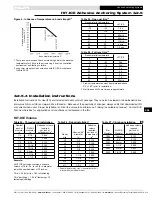 Preview for 14 page of Hilti HIT-ICE Manual