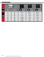 Preview for 14 page of Hilti HIT-RE 500-SD Instructions For Use Manual