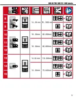 Предварительный просмотр 5 страницы Hilti HIT-RE 500 V3 Instructions For Use Manual