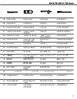 Preview for 7 page of Hilti HIT-RE 500 V3 Instructions For Use Manual