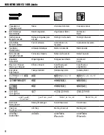 Preview for 8 page of Hilti HIT-RE 500 V3 Instructions For Use Manual