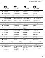 Preview for 9 page of Hilti HIT-RE 500 V3 Instructions For Use Manual