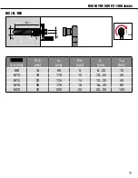 Preview for 11 page of Hilti HIT-RE 500 V3 Instructions For Use Manual