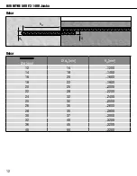 Предварительный просмотр 12 страницы Hilti HIT-RE 500 V3 Instructions For Use Manual