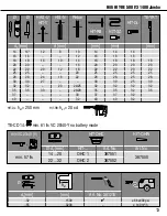 Предварительный просмотр 13 страницы Hilti HIT-RE 500 V3 Instructions For Use Manual