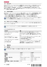 Preview for 218 page of Hilti IC-BLE Original Operating Instructions