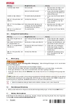 Preview for 16 page of Hilti NCR 060 II-A22 Original Operating Instructions