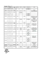 Preview for 230 page of Hilti NCR 060 II-A22 Original Operating Instructions