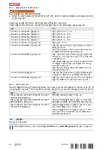 Preview for 98 page of Hilti NCT 25 S-22 Manual