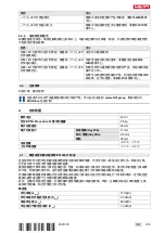 Preview for 109 page of Hilti NCT 25 S-22 Manual