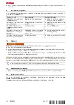 Preview for 16 page of Hilti NCT 45 S-22 Manual