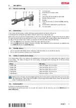 Preview for 9 page of Hilti NCT IS 053-A22 Original Operating Instructions