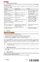 Preview for 32 page of Hilti NPR 32-22 Manual