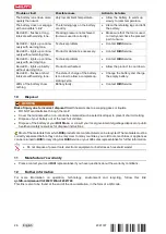 Preview for 34 page of Hilti NPR 32 XL-22 Manual