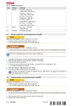 Preview for 282 page of Hilti NPR 32 XL-22 Manual