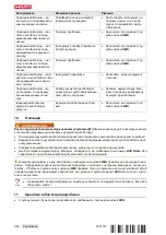 Preview for 332 page of Hilti NPR 32 XL-22 Manual