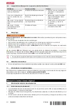 Предварительный просмотр 28 страницы Hilti NUN 054 IE-A22 Original Operating Instructions